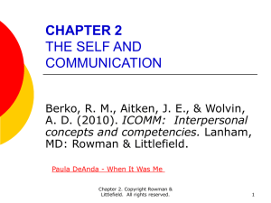 CHAPTER 2 THE SELF AND COMMUNICATION