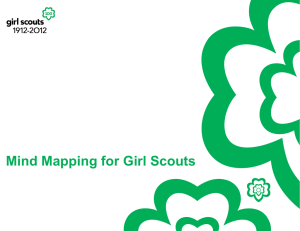 Mind Mapping for Girl Scoutsx