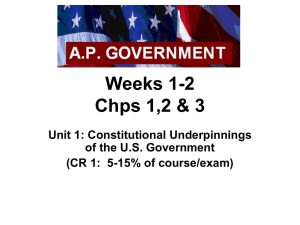 Constitutional Underpinnings Review