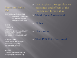 French and Indian War PP _final_