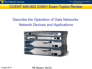 CCENT 640-822 ICND1 Exam Topics Review