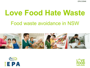background to Love Food Hate Waste – PowerPoint