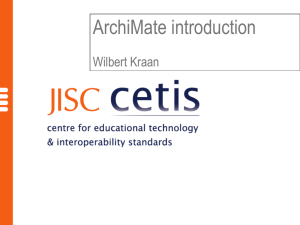 ArchiMate introduction Wilbert Kraan Overview ArchiMate