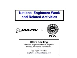 Boeing Corporate PPT Template - Institute of Industrial Engineers