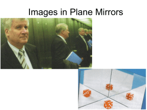 11.7 Images in Plane Mirrors