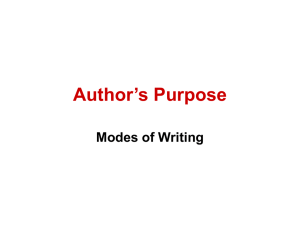 Author`s Purpose Lesson PPT