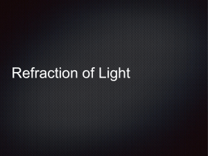 Refraction of Light