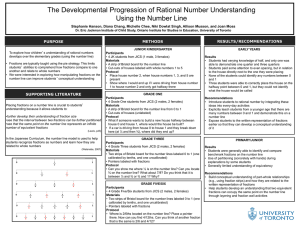 Developmental Progression of Rational Number