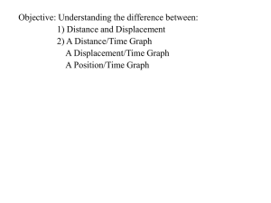 Distance, Displacement and position tiime Graphs