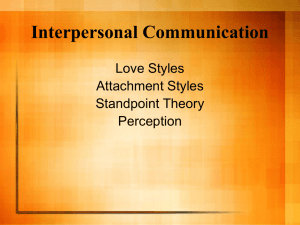 Class Lecture: Interpersonal Communication 7/20/06