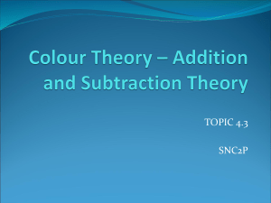 12-SNC2P_(4.3)_Colour_Theory_Additive_Subtractive-Topic4