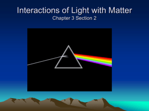 Interactions of Light with Matter Chapter 3 Section 2