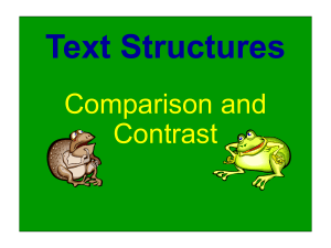 Comparison and Contrast Powerpoint Lesson