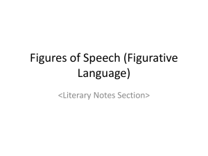 Figures of Speech (Figurative Language)