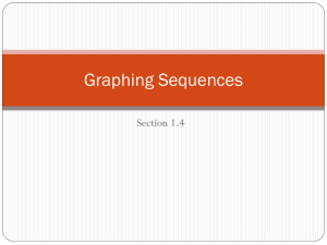 Graphing Sequences