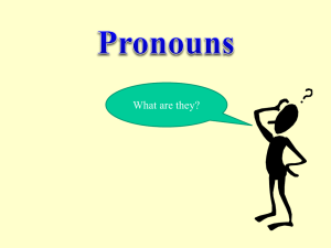 Pronouns with worksheets