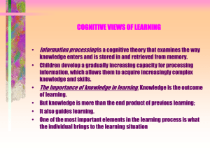 Cognitive Views Of Learning