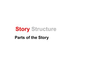 Story Structure Lesson 2 PowerPoint