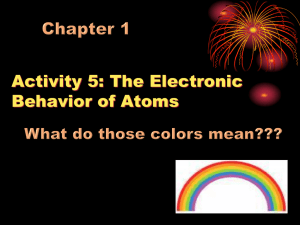 Activity 5: The Electronic Behavior of Atoms