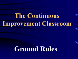 Ground Rules PowerPoint w/Examples