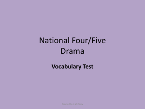 National Four/Five Vocab