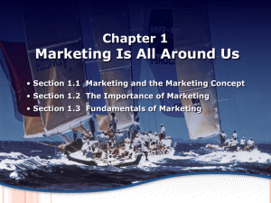 Marketing and the Marketing Concept