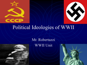 Political Ideologies of WWII