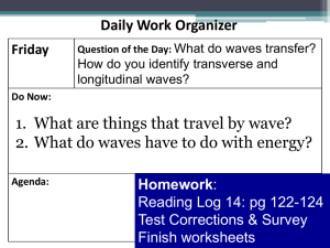 Transverse and Longitudinal Waves - Ms. Gamm