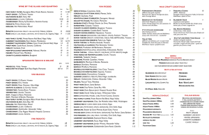 Wine, Cocktail, and Beer list