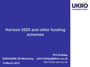 Horizon 2020 - British Council