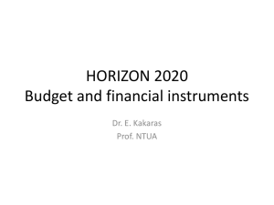 What is Horizon 2020