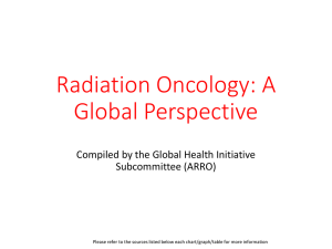 Radiation Oncology: A Global Perspective Section III