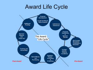 Pre-Award Basics - Office of Research Administration – Department