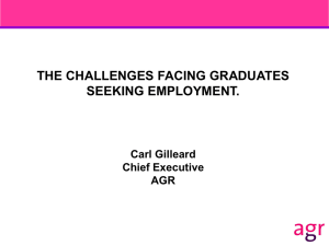 The Challenges Facing Graduates Seeking