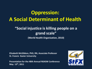 Oppression: A Social Determinant of Health