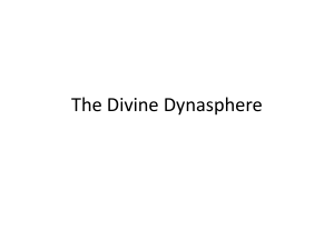 The Divine Dynasphere - Chesed Bible Fellowship