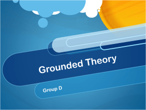 Group D Presentation on Grounded Theory