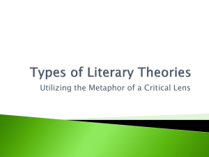What is Critical Lens Theory?