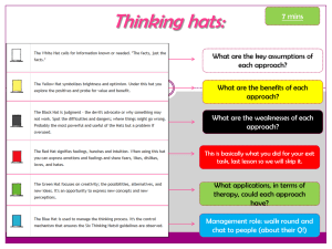 Thinking caps (hats):