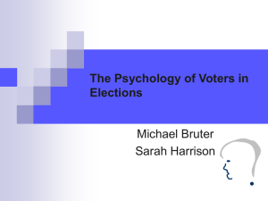 Electoral Psychology