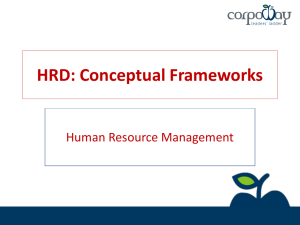 Concept of HRD