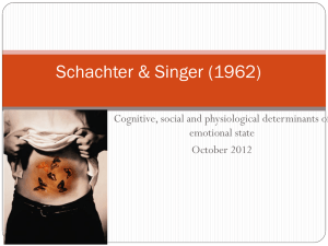 Schachter & Singer (1962)