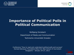 Importance of Political Polls in Political Communication
