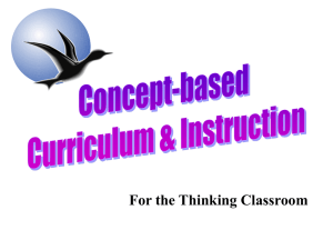 For the Thinking Classroom Concept