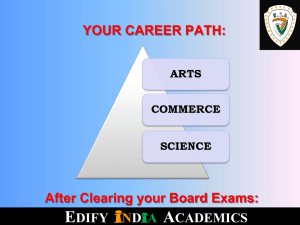 Arts - Edify India Academics