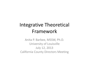 Integrative Theoretical Framework