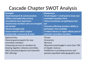 ?? Chapter SWOT Analysis