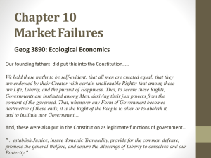 Ch 10: Market Failures