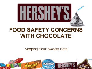 Hershey`s Food Safety Concerns with Chocolate