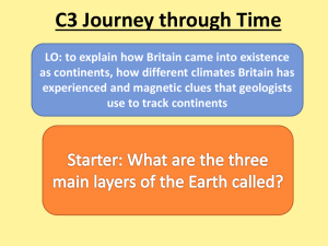 C3 Chemicals in our Lives Revision ppt